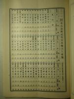 ㈱名古屋株式取引所 第六拾壹回報告書 大正十三年六月