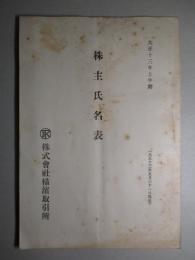 株式会社 横濱取引所 株主氏名表 大正十三年五月三十一日現在