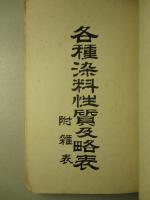 各種染料性質及略表