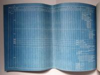 太平洋戦争中に於ける日本海軍 護衛艦隊(GEB)及支那方面艦隊(CSF) 編制推移一覧表