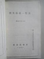 喪失船舶一覧表 (複製)