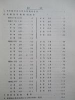 喪失船舶一覧表 (複製)