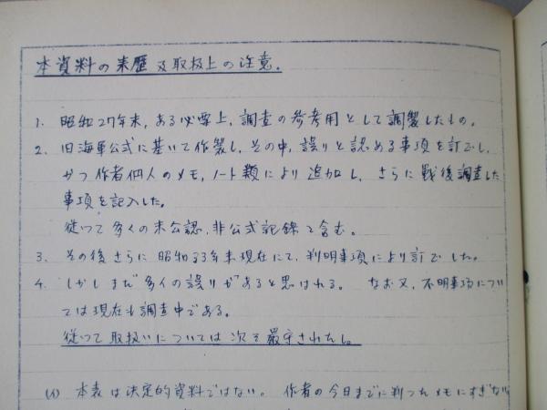 日本製/今治産 帝国海軍 艦艇一覧表 福井静夫 昭和 - 通販 - www 