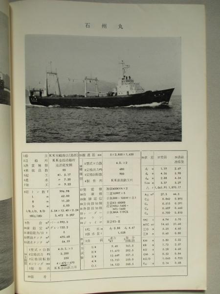 漁船 第148号 昭和42年4月(漁船協会) / 成龍堂書店 / 古本、中古 漁船 第148号 昭和42年4月(漁船協会) / 成龍堂書店 / 古本、中古