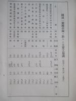 國道一號線ノ重要性ニ就テ