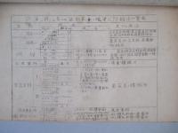 九四式山砲