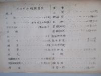 九四式山砲