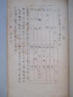 九四式山砲