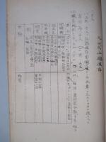 九四式山砲