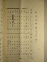 南満洲倉庫建物株式會社 第参拾八期營業報告書