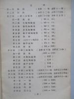 海軍二次電池規格 (案)