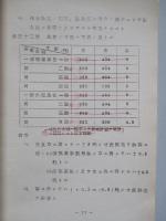 海軍二次電池規格 (案)