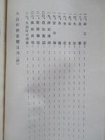 大泊町勢要覧