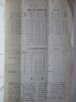北海道氣象月報 第502號 昭和12年6月