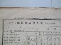 福島縣氣象月報 昭和十一年四月