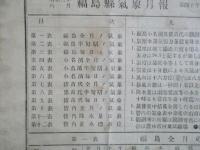 福島縣氣象月報 昭和三年八月