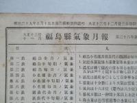 福島県縣氣象月報 大正十三年十一月