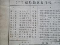 福島縣氣象月報 大正十三年十月