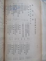 世界貿易年鑑 昭和十六年版