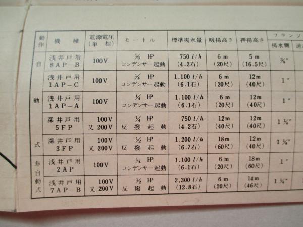 日立電気井戸ポンプ (カタログ：SP-004)(日立製作所) / 成龍堂