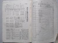 投資 第四巻第六號 (大正4年3月25日)
