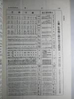 投資 第四巻第四號 (大正4年2月25日)