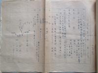 第一次幕営演習計畫綴