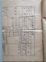 坂本戦斗射撃計画