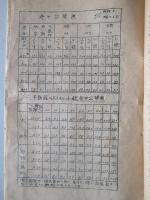坂本戦斗射撃計画
