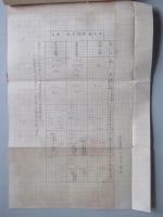 學生 砲兵ノ應用戦術