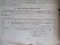海上衝突予防法の改正について 他