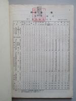 昭和六年 警察統計書