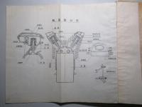 九四式四五〇馬力発動機説明書