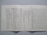 電燈供給規程 長野電燈株式會社 大正十四年五月一日増補改訂