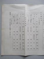 電熱供給規程 長野電燈株式會社 大正十五年五月一日制定