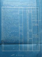 VOLTAGE REGULATOR & TEMPERATURE INDICATOR PANELS FRONT VIEW