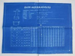 名古屋第二期送電線鉄塔基礎計算書