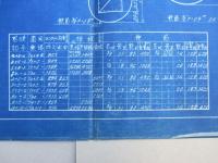 相模送電線路 鐵塔基礎設計圖
