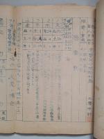 昭和十九年度教育ニ関スル指示 ほか1綴