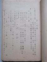 射撃教育(戦術)