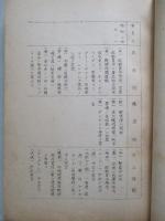 第二次歐洲戦争に於ける 經濟戦關係日誌 第一年度・第二年度・第三年度(計3冊)
