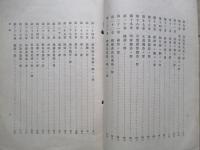 普通刑罰法教程草案 (憲兵上等兵候補者用)