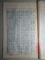 再ビコークス用配合炭ノ需給ニ就テ