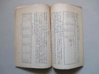 福井縣林業要覧