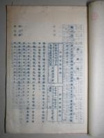 賃金規則 (株式會社 園池製作所)