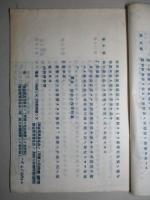 賃金規則 (株式會社 園池製作所)