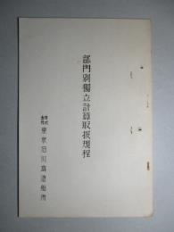 部門別獨立計算取扱規程 (株式會社 東京石川島造船所)