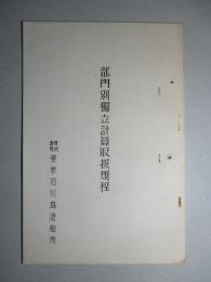 部門別獨立計算取扱規程 (株式會社 東京石川島造船所)