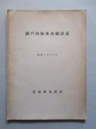 瀬戸内海水産統計表 昭和十五年三月