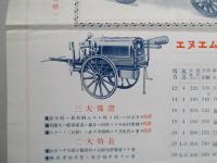 エヌエム式高壓タービン喞筒 (NM GASOLINE FIRE PUMP)